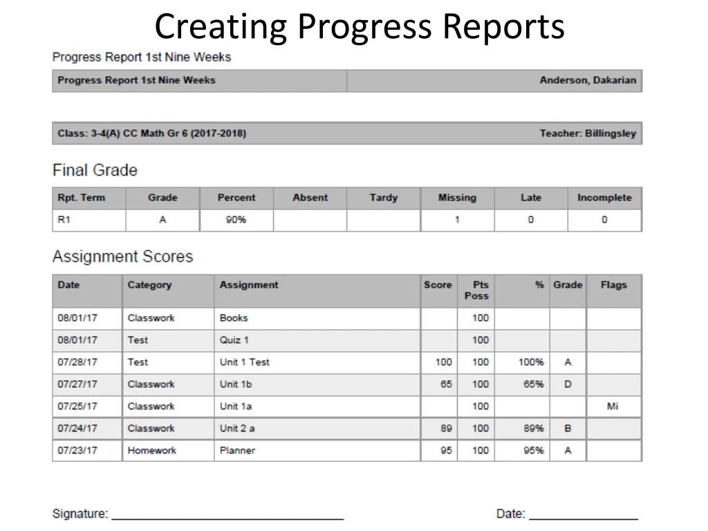 creating progress reports