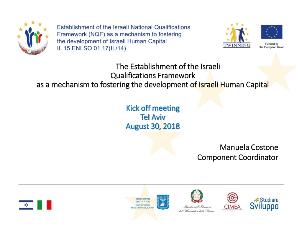 the establishment of the israeli qualifications
