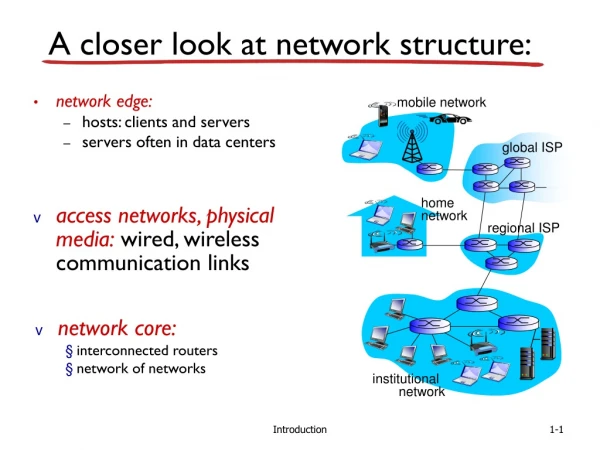 A closer look at network structure: