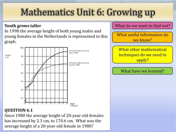 Mathematics Unit 6: Growing up