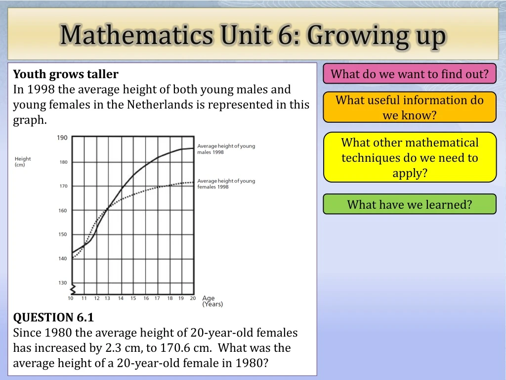 mathematics unit 6 growing up