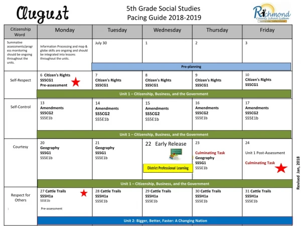 5th Grade Social Studies  Pacing Guide 2018-2019