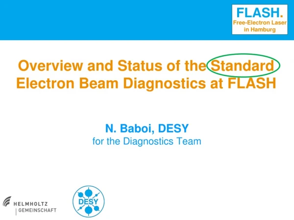 Overview and Status of the Standard Electron Beam Diagnostics at FLASH