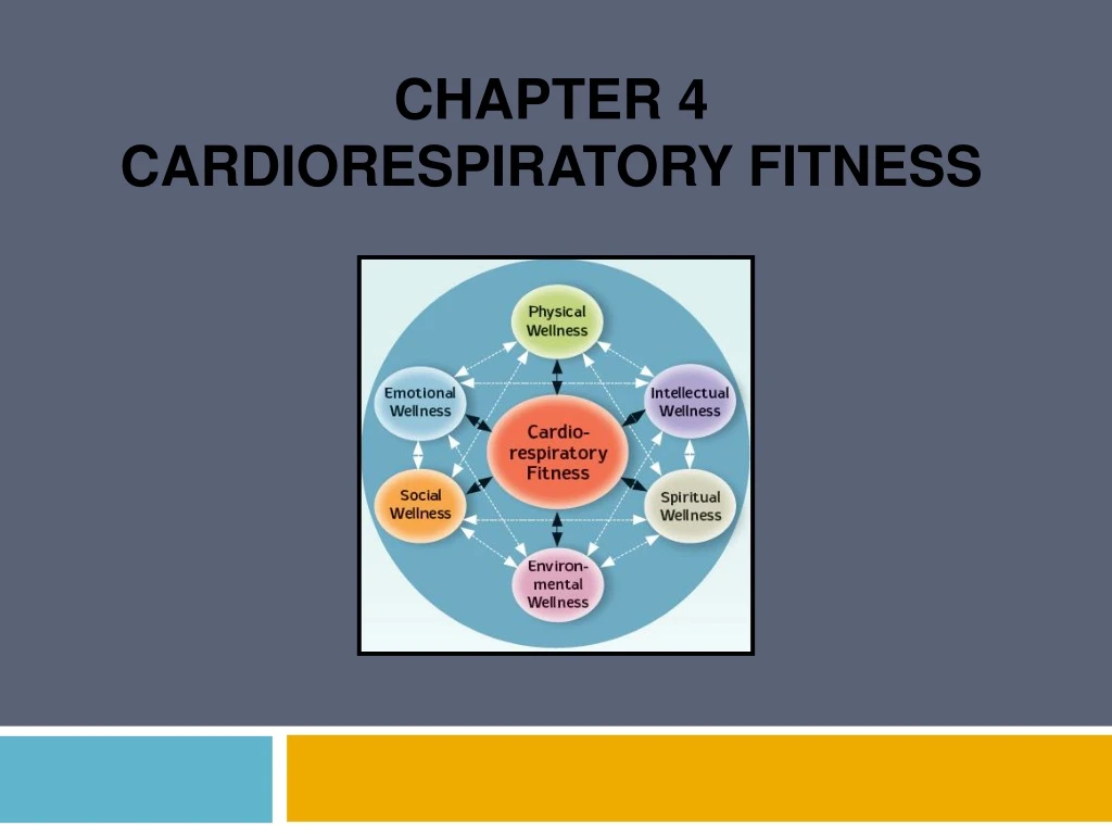 chapter 4 cardiorespiratory fitness