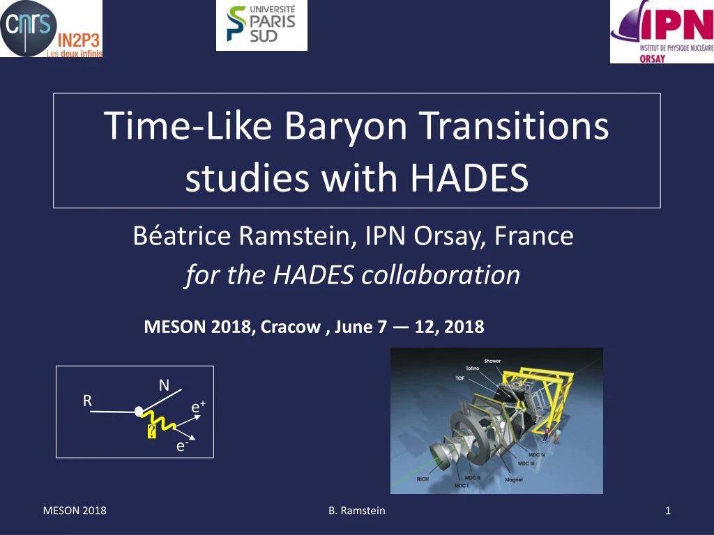 time like baryon transitions studies with hades