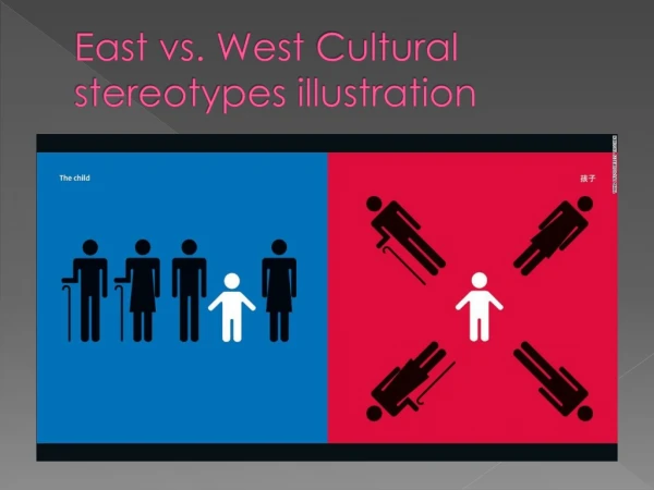 East vs. West Cultural stereotypes illustration