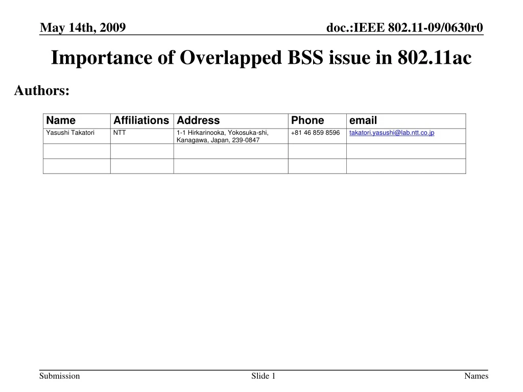 importance of overlapped bss issue in 802 11ac
