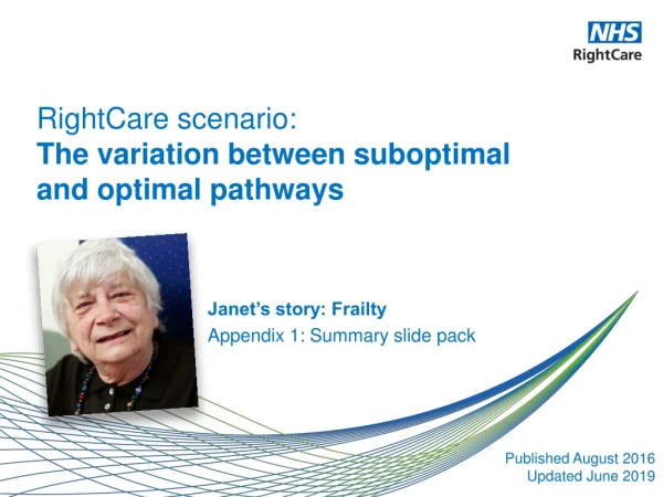 RightCare scenario: The variation between suboptimal and optimal pathways