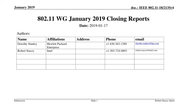 802.11 WG January 2019 Closing Reports