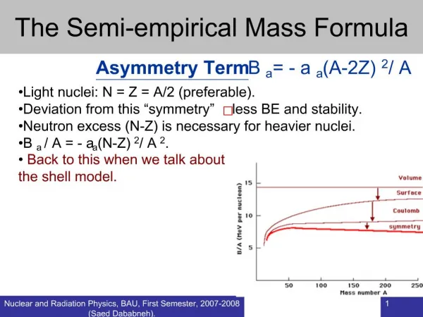 The Semi-empirical Mass Formula