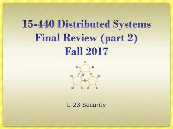 15- 44 0 Distributed Systems Final Review (part 2) Fall 2017