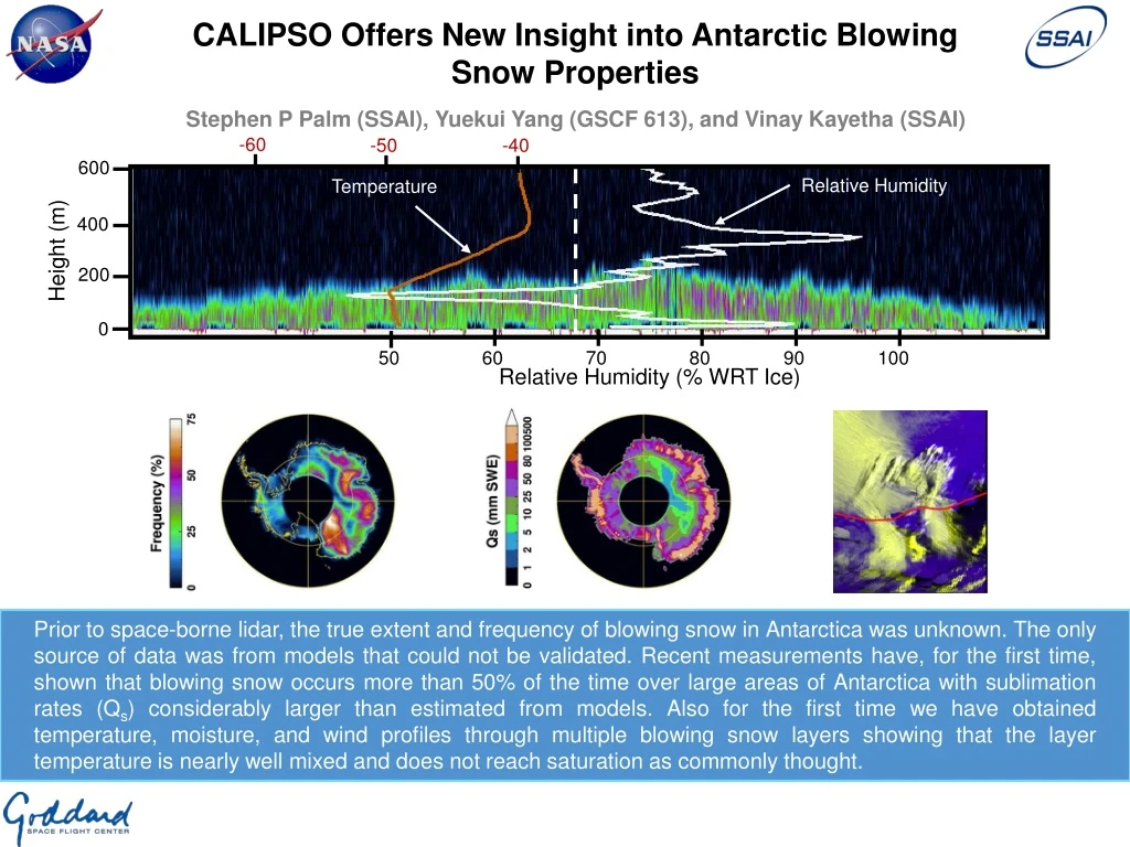 calipso offers new insight into antarctic blowing