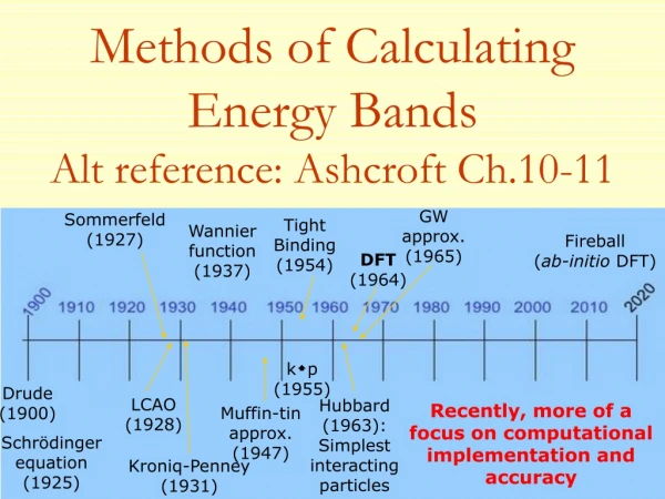 Methods of Calculating Energy Bands Alt reference: Ashcroft Ch.10-11