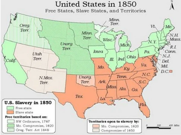 1850s - Key events leading to war