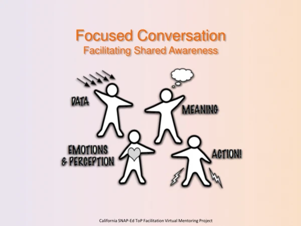 Focused Conversation Facilitating Shared Awareness