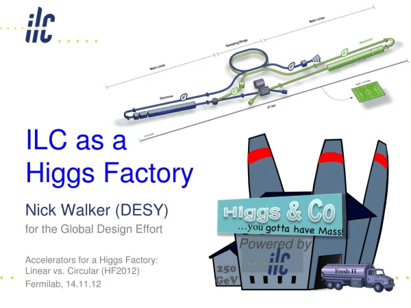 ILC as a Higgs Factory