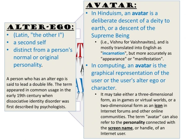The Alter-ego and the Avatar