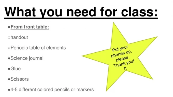What you need for class: