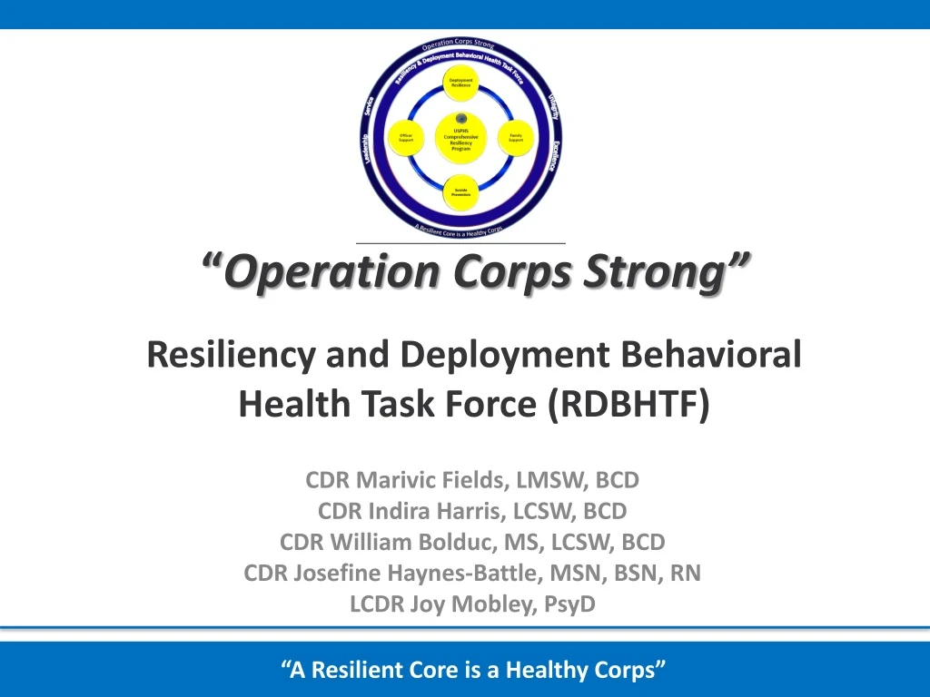 operation corps strong resiliency and deployment behavioral health task force rdbhtf