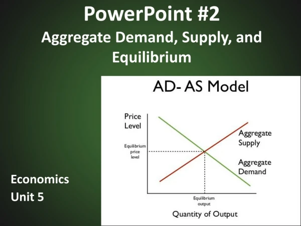 PowerPoint #2 Aggregate Demand, Supply, and Equilibrium