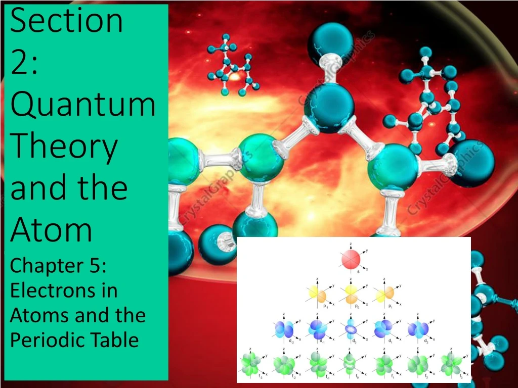 section 2 quantum theory and the atom