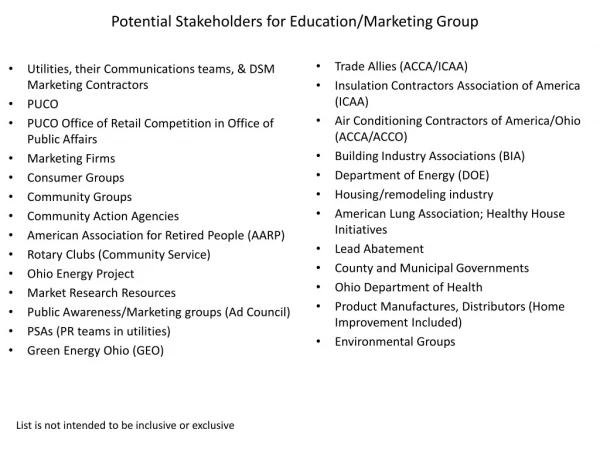 Potential Stakeholders for Education/Marketing Group