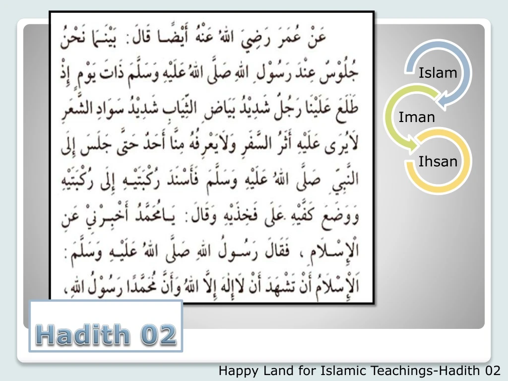 hadith 02