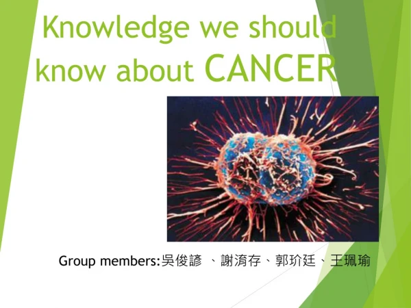Knowledge we should know about CANCER