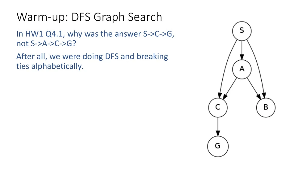 warm up dfs graph search
