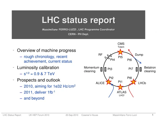 LHC status report Massimiliano FERRO-LUZZI , LHC Programme Coordinator CERN - PH Dept.