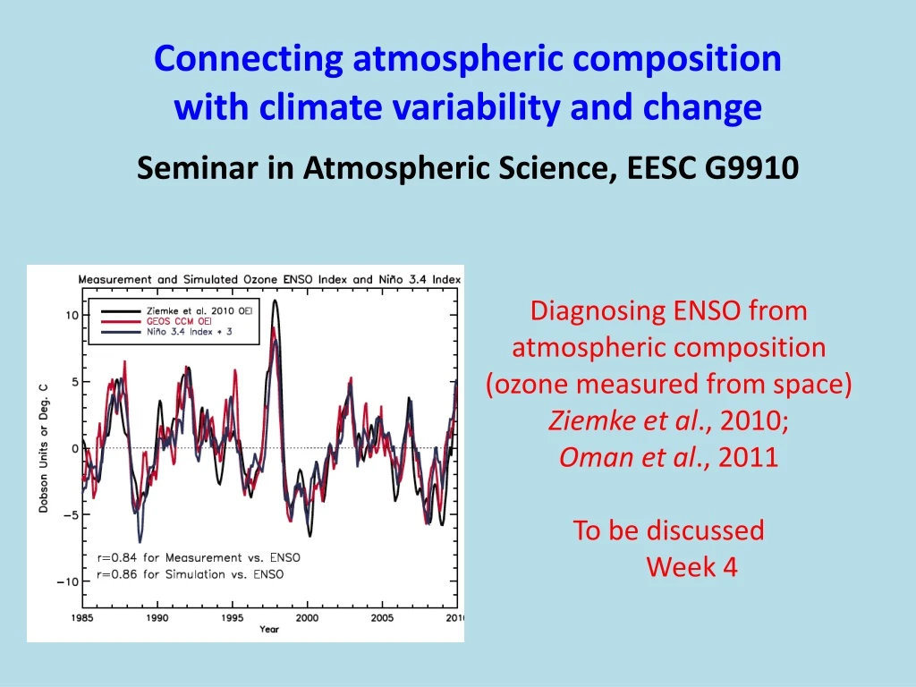 connecting atmospheric composition with climate