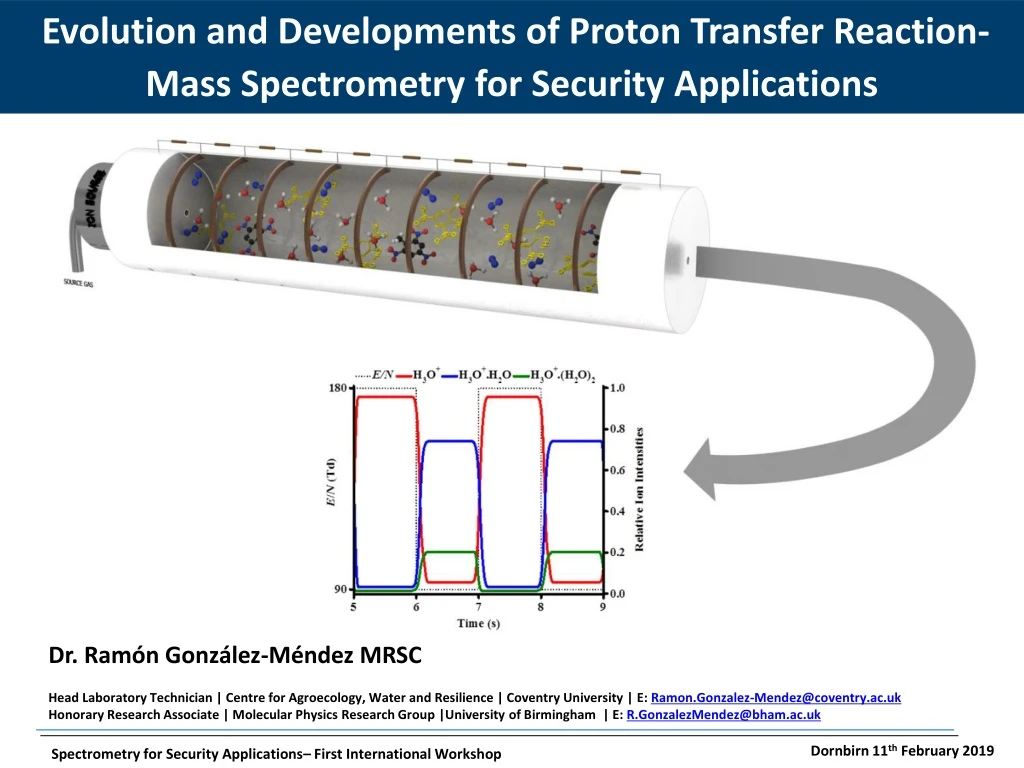 evolution and developments of proton transfer