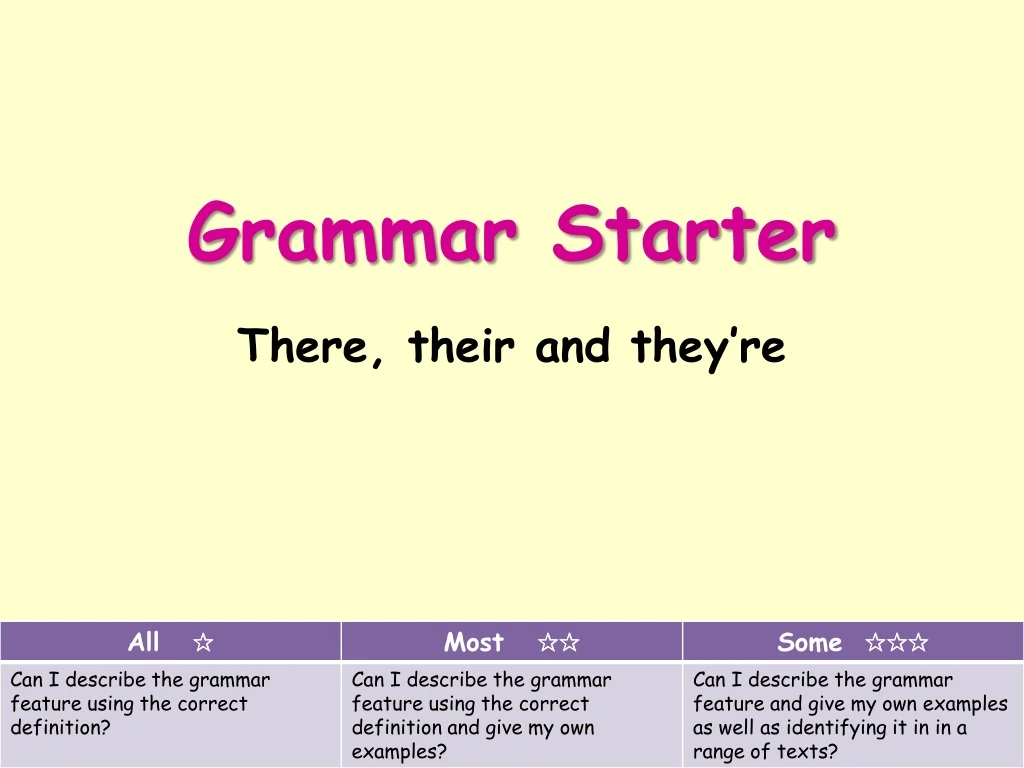 grammar starter