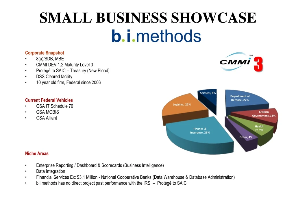 small business showcase