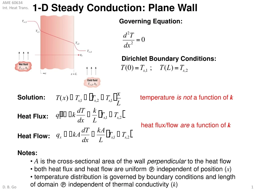 1 d steady conduction plane wall