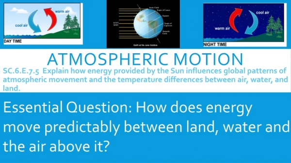 Atmospheric MOTION