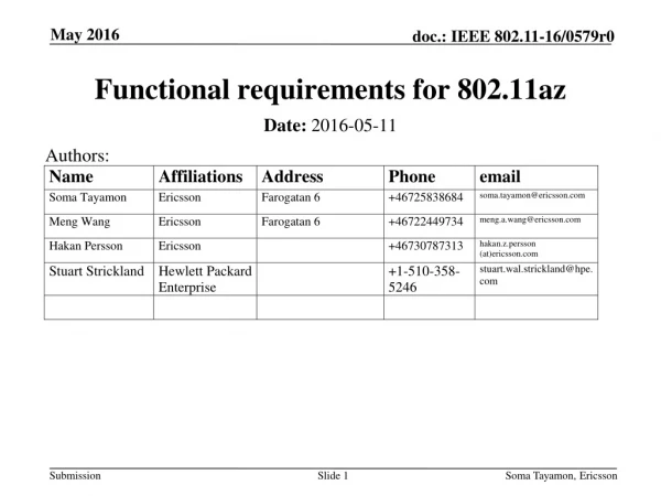 Functional requirements for 802.11az