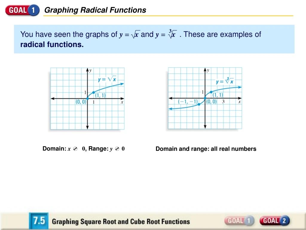 graphing radical functions