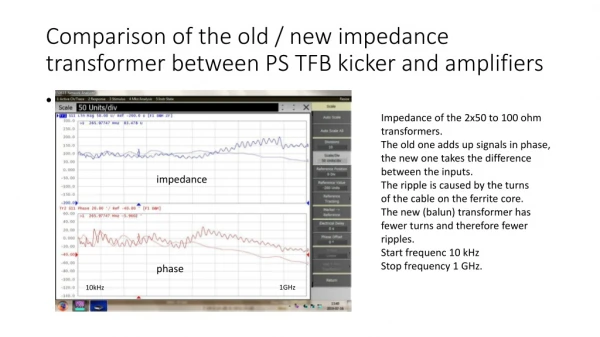Comparison of the old / new impedance transformer between PS TFB kicker and amplifiers