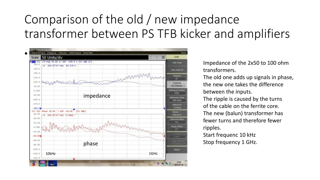 comparison of the old new impedance transformer between ps tfb kicker and amplifiers