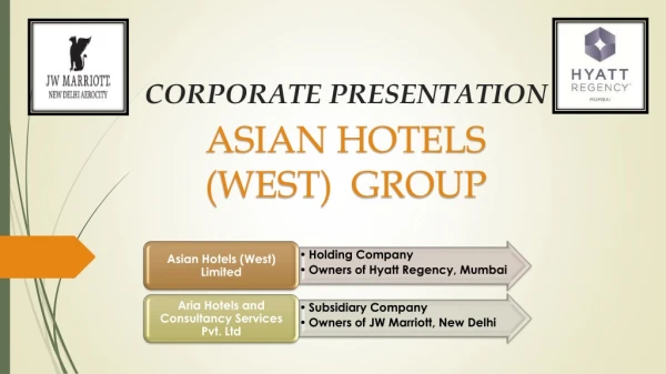 CORPORATE PRESENTATION