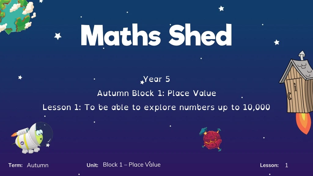 year 5 autumn block 1 place value lesson 1 to be able to explore numbers up to 10 000