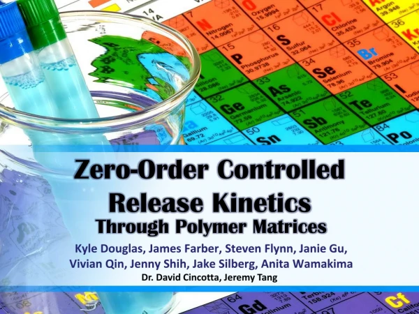 Zero-Order Controlled Release Kinetics
