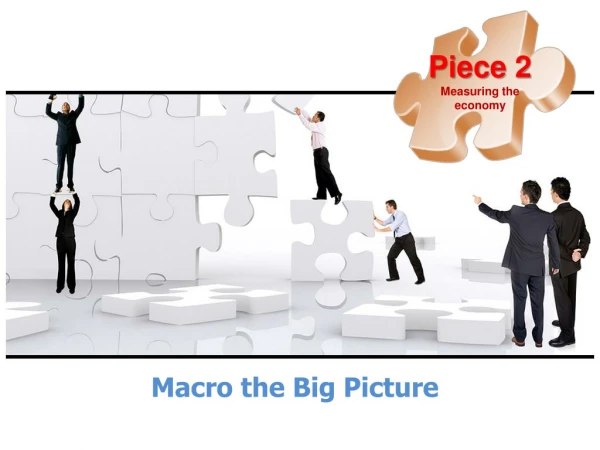 Macro the Big Picture