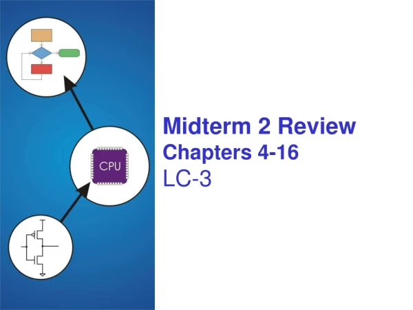 Midterm 2 Review Chapters 4-16 LC-3