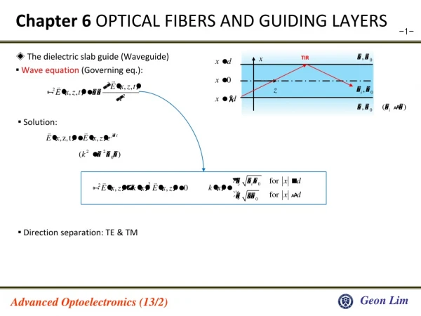 Chapter 6 OPTICAL FIBERS AND GUIDING LAYERS
