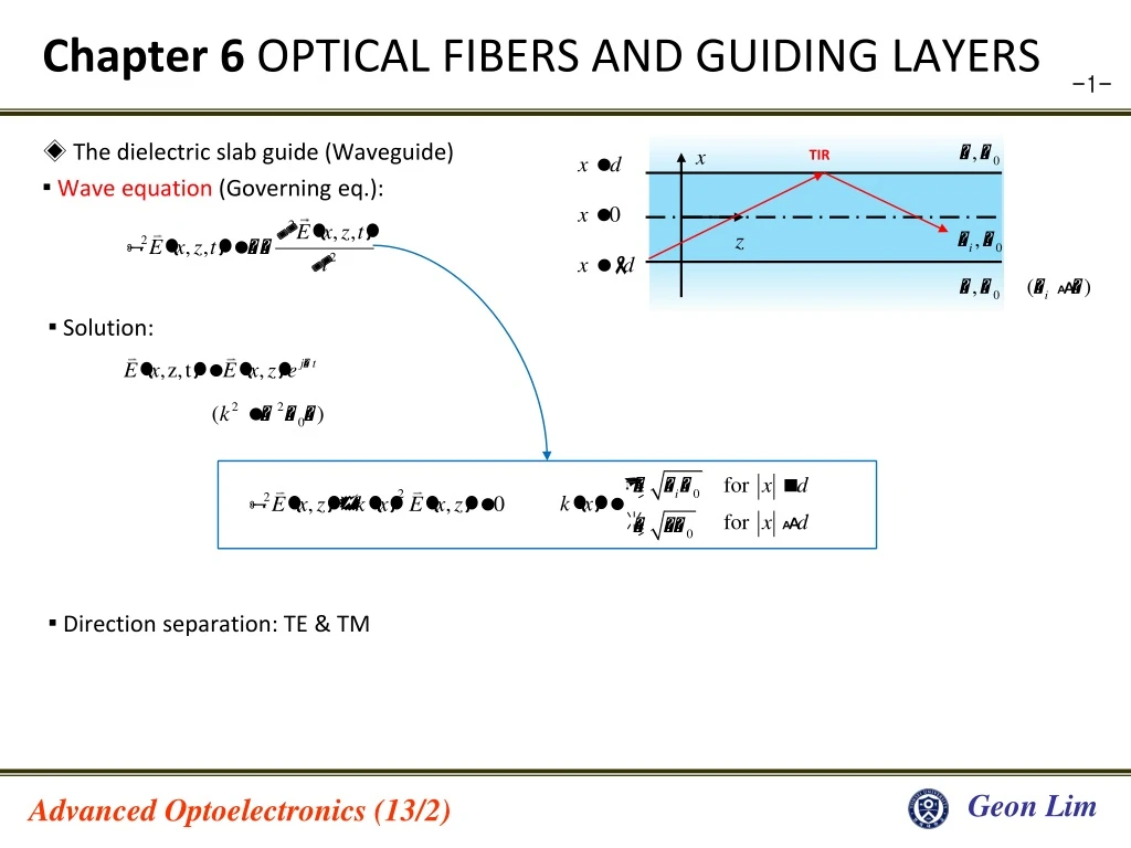 chapter 6 optical fibers and guiding layers