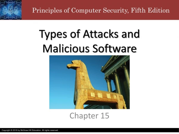 Types of Attacks and Malicious Software