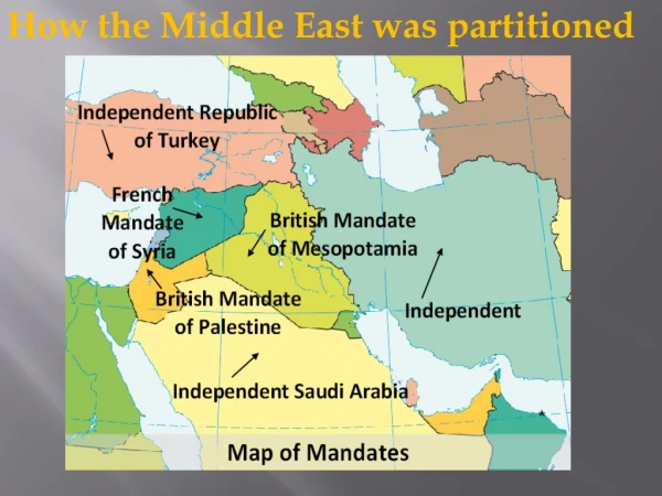 How the Middle East was partitioned