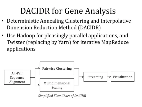 DACIDR for Gene Analysis